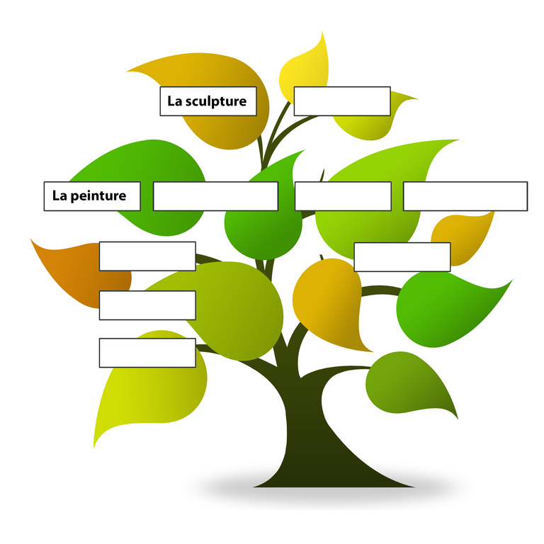 arbre_genealogique